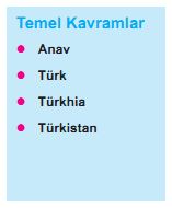 Anav, Türk, Türkhia, Türkistan