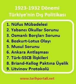 1923-1932 Dönemi Türkiye'nin Dış Politikası Özet