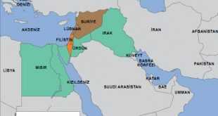 Büyük Güçlerin Orta Doğu Politikaları