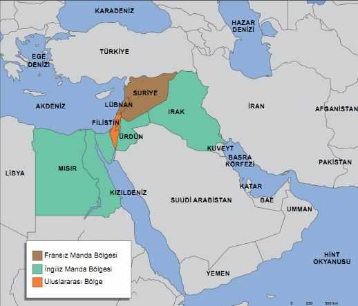Büyük Güçlerin Orta Doğu Politikaları