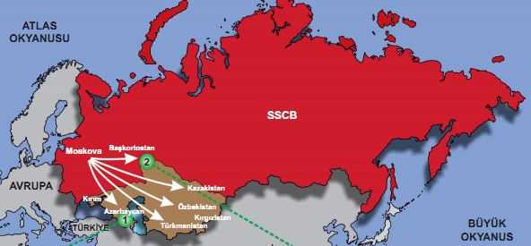 Rusların Orta Asya’yı İstilası ve Asimile Politikası