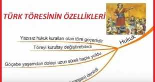 Türk Töresinin Özellikleri Maddeler Halinde