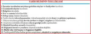 Tarih Biliminin Özellikleri Maddeler Halinde – Tarih Portalı