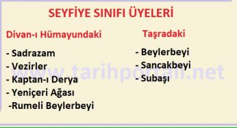 Seyfiye Sinifi Nedir Seyfiye Sinifi Uyeleri Ve Gorevleri Tarih Portali