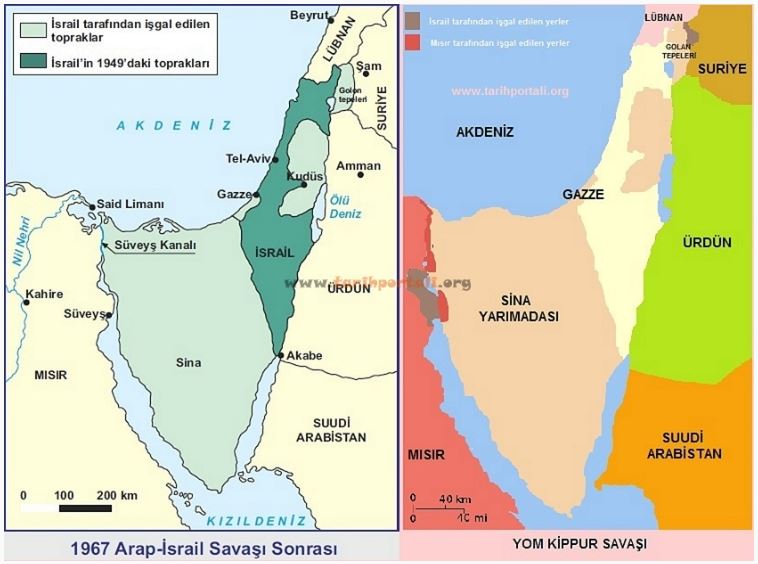 1967 ve 1973 Arap İsrail Savaşı Karşılaştırmalı Harita